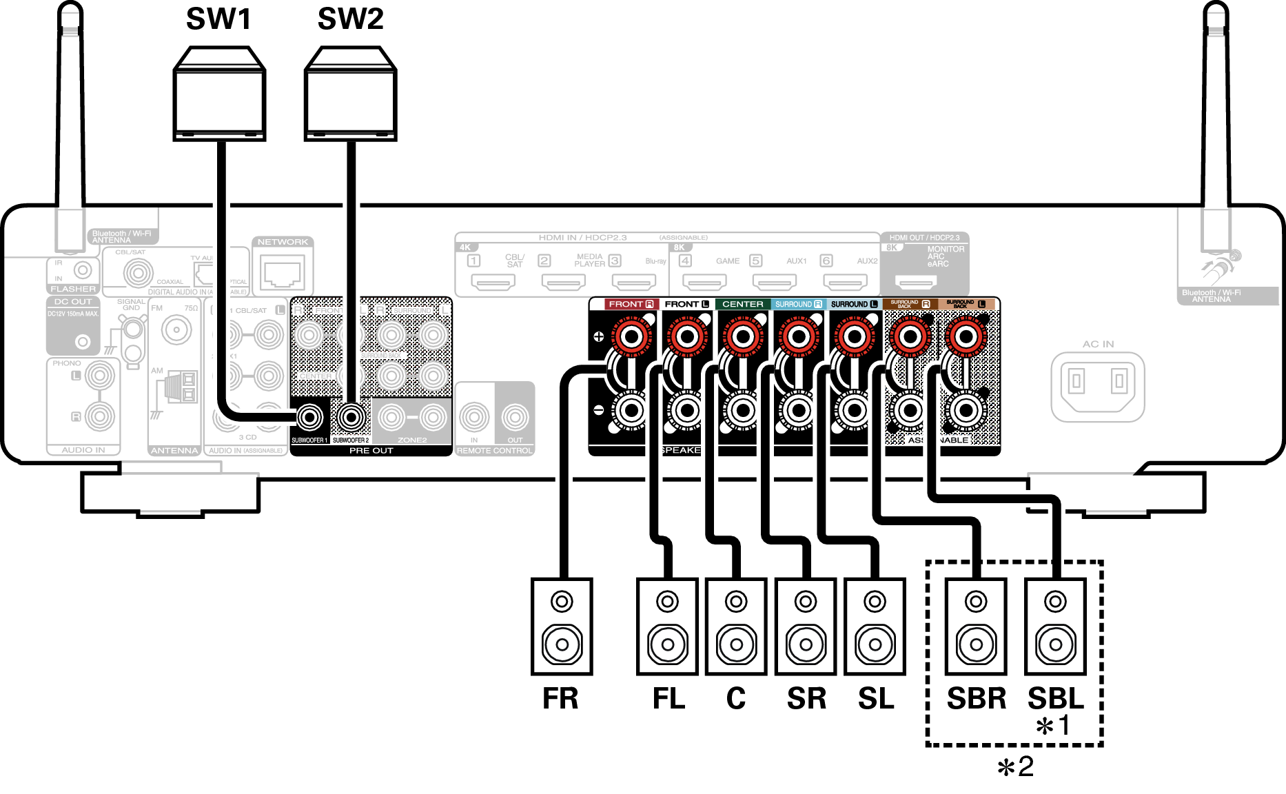 Conne SP C70sU